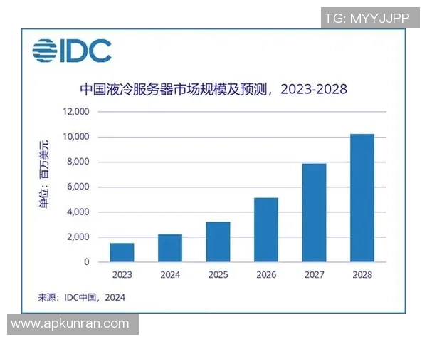 BLG边路渗透策略分析及其在比赛中的成败影响探讨