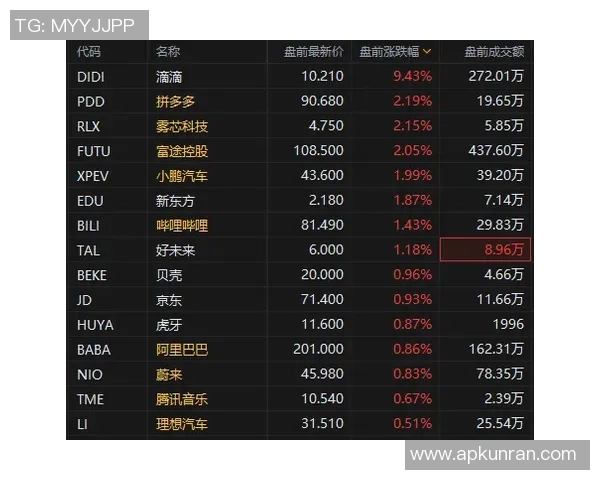 巴特与斯拉维对决前瞻分析及比赛结果预测详解 巴特与斯拉维对决前瞻分析及比赛结果预测详解
