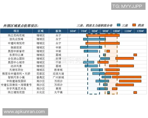 广州与广厦对决比分预测分析及赛前看点探讨